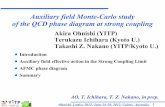 Auxiliary field Monte-Carlo study of the QCD phase diagram ...
