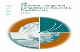 Structural Change and Competition in Seven U.S. Food Markets