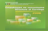 СТРУКТУРА НА ЗАПЛАТИТЕ 2006 / STRUCTURE OF EARNINGS 2006