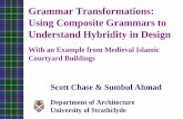 Grammar Transformations: Using Composite Grammars to ...