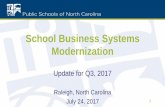 School Business Systems Modernization