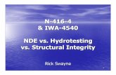 N-416-4 & IWA-4540 NDE vs. Hydrotesting vs. Structural ...