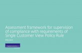 Assessment framework for supervision of compliance with ...