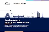 Indonesia Market Outlook