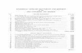 NUMERICAL LISTS OF DOCUMENTS AND REPORTS of the 103d ...