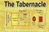 The Tabernacle Holy Place Table of Showbread Ar the Altar ...