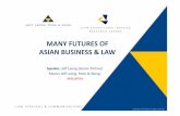 MANY FUTURES OF ASIAN BUSINESS LAW