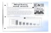 Life in Nazi Germany 1933-9 - mrdaveyspage.com