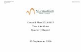 Council Plan 2013-2017 Year 4 Actions Quarterly Report 30 ...