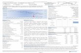 Leggett & Platt LEG FAIRLY VALUED Buying Index™ 7 Value Rating