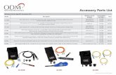 Wireless Carrier-Specific Accessory Kits