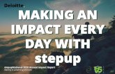 MAKING AN IMPACT EVERY DAY WITH - Deloitte