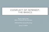 CONFLICT OF INTEREST: THE BASICS