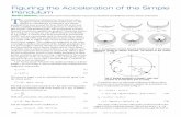 Figuring the Acceleration of the Simple Pendulum