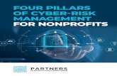 FOUR PILLARS OF CYBER-RISK MANAGEMENT FOR NONPROFITS