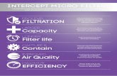 Intercept Micro Filter - Emerson Electric