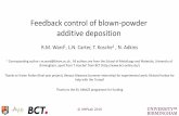 Feedback control of blown-powder additive deposition
