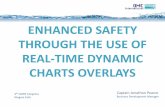 ENHANCED SAFETY THROUGH THE USE OF REAL-TIME …