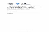 ASIC Corporations (Share and Interest Purchase Plans ...