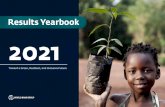 Results Yearbook 2021 - scorecard.worldbank.org