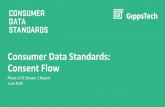 Consent Flow Consumer Data Standards
