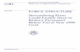 NSIAD-97-90 Force Structure - US Government Accountability Office
