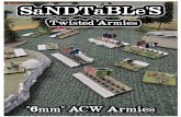 SaNDTaBLe'S - Grand Tactical Battles in the American Civil War