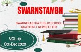 Dear Readers - Swarnprastha