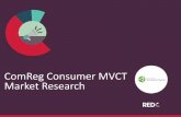 ComReg Consumer MVCT Market Research ComReg Document …