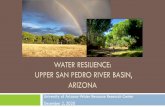 WATER RESILIENCE: UPPER SAN PEDRO RIVER BASIN, ARIZONA