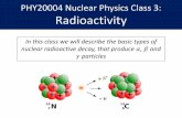 Nuclear Class3 Radioactivity