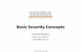 Basic Security Concepts - CrySyS