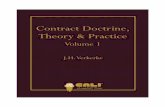 PDF - Contract Doctrine, Theory & Practice Volume 1 - CALI