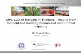 GHG-LCA of biofuels in Thailand – results from the field ...