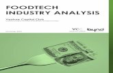 FOODTECH INDUSTRY ANALYSIS