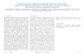 Continuous galvanizing of martensitic and complex phase ...