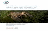 The IUCN Red List and invasive alien species: an analysis ...