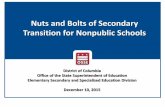 Nuts and Bolts of Secondary Transition for Nonpublic Schools