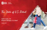 The State of U.S. Retail