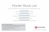 Pionite Stock List - panolam.com