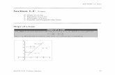 Lines - College Algebra Section 1.2 - Math 1310 - Online