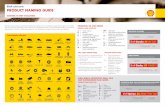Shell Lubricants product naming guide