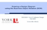 Drawing a Design Diagram using the Business Object ...