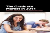 The Graduate Market in 2014 - DMU