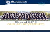 Class of 2018 Our AChievements - Moriah College