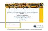 Blue Bird V2G School Bus Commercialization Project