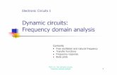 Dynamic circuits: Frequency domain analysis