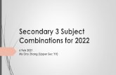 Secondary 3 Subject Combinations for 2022