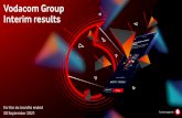 Vodacom Group Interim results