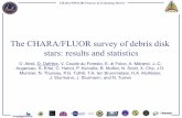 The CHARA/FLUOR survey of debris disk stars: results and ...